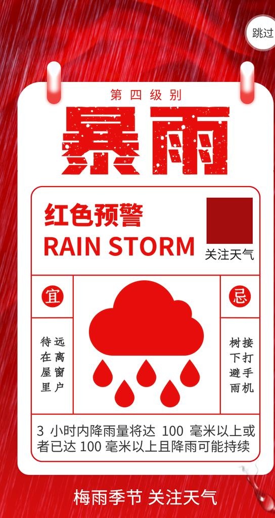 暴雨预警图片(750x1334)psd模版下载