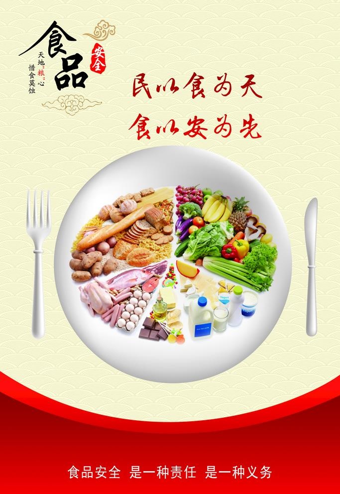 食品安全海报图片(2362x3543)psd模版下载