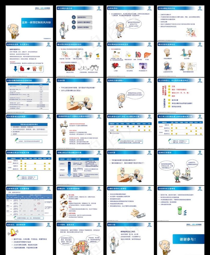 糖尿病教育之监测医院医疗PPT