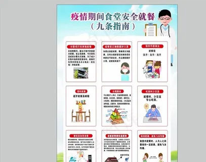 疫情期间食堂安全就餐9条指南图片