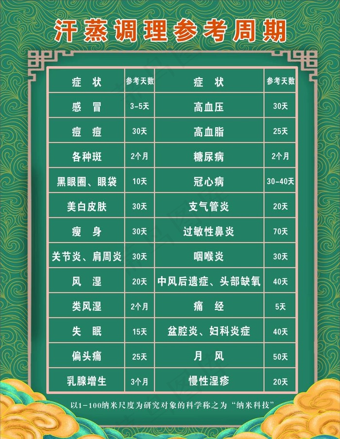 价格表图片cdr矢量模版下载