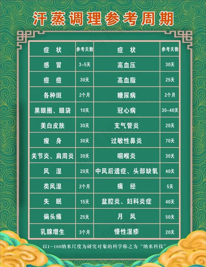 价格表图片cdr矢量模版下载
