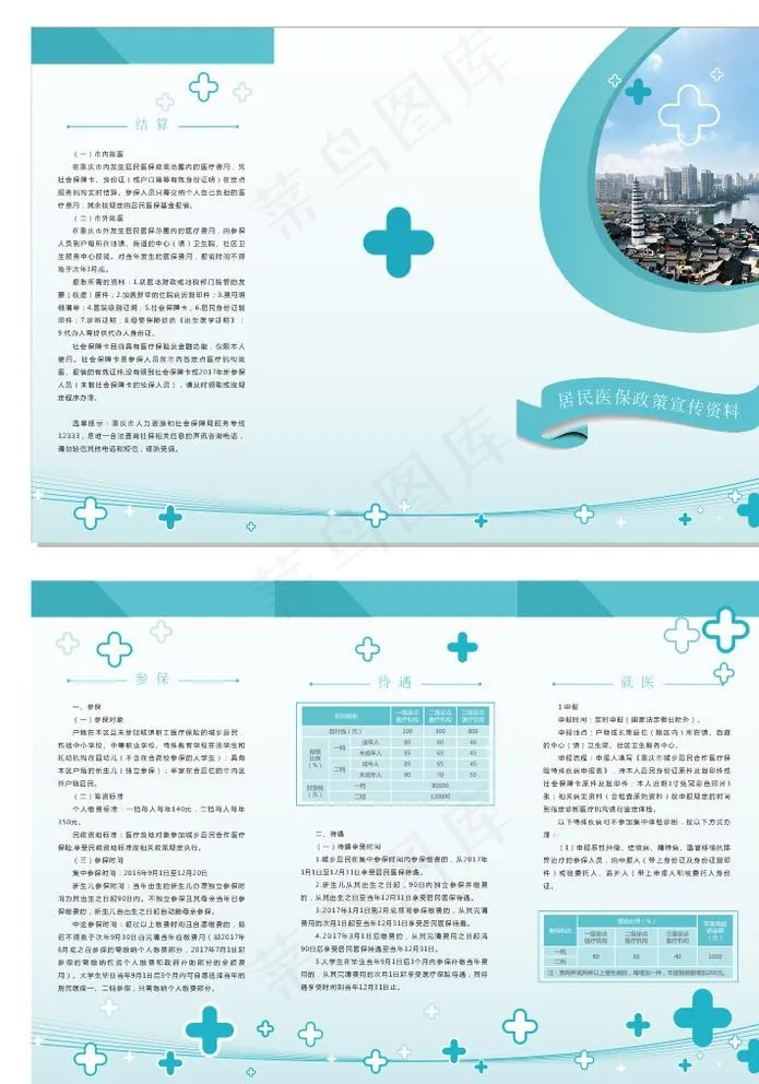 医保三折页图片cdr矢量模版下载