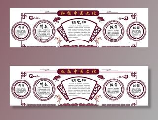 中医文化墙图片