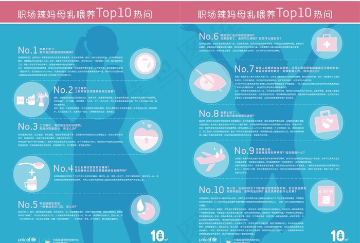 母乳喂养10热问图片