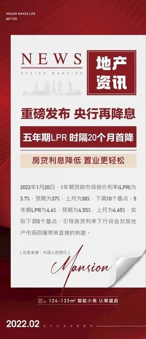 地产热销政策信息NEWS海报图片