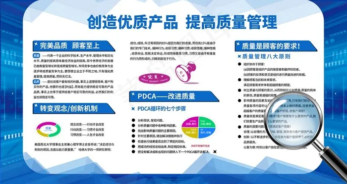 质量管理图片(4724x2657)psd模版下载