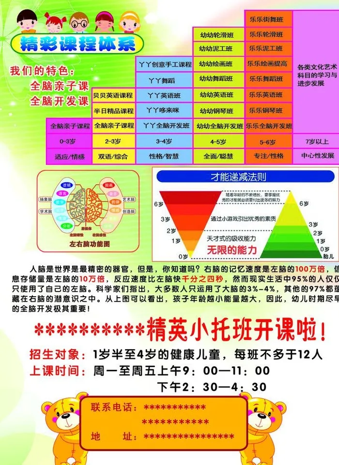 早教班 托班开课彩页图片(2539x3437)psd模版下载