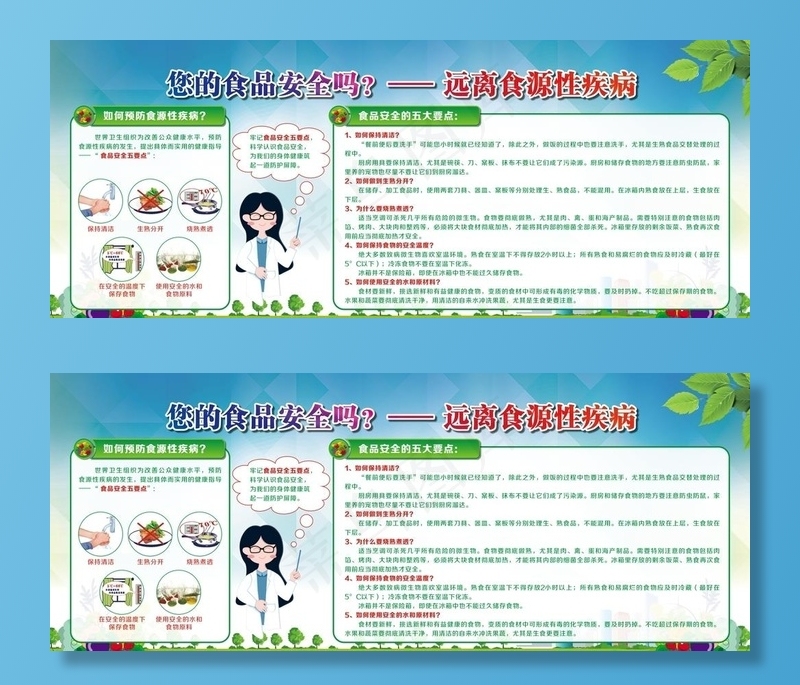 预防食源性疾病图片cdr矢量模版下载