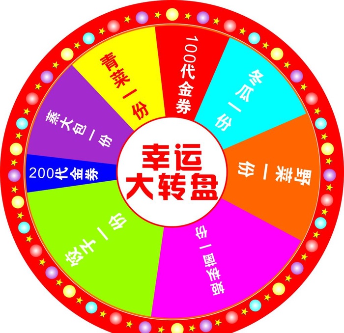 转盘图片