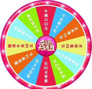 幸运大转盘图片