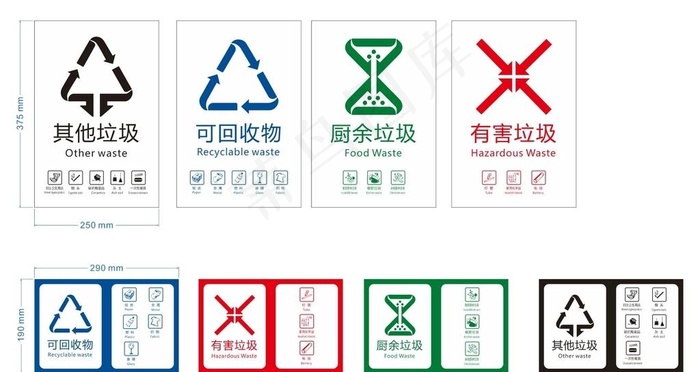 生活垃圾分类标志贴图片