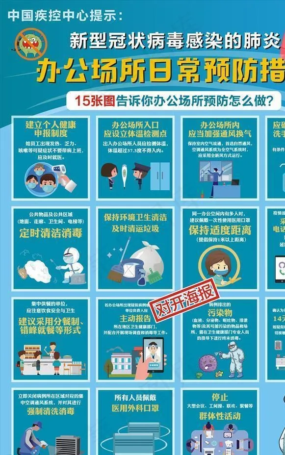 新冠办公场所日常预防措施海报图片(0*0像素())cdr矢量模版下载