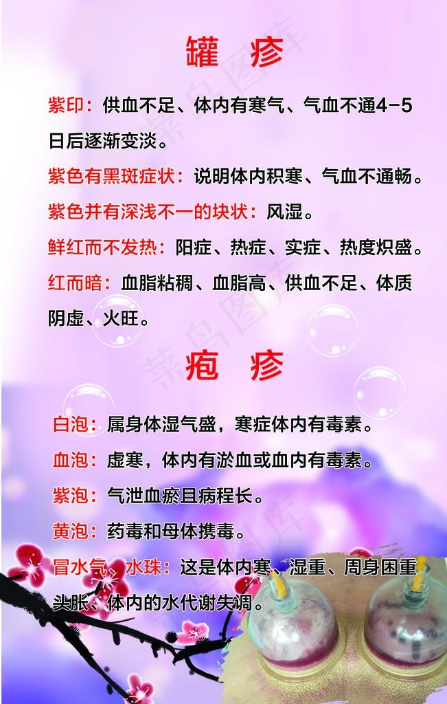 美容减肥养生海报图片