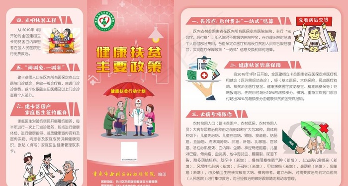 健康扶贫主要政策对折页图片(0*0像素())cdr矢量模版下载