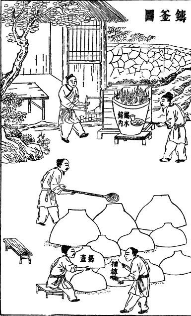 中国古代版画技艺工艺类图片