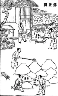 中国古代版画技艺工艺类图片 中国古代版画技艺工艺类图片