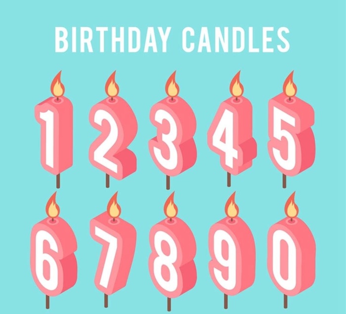 数字生日蜡烛图片