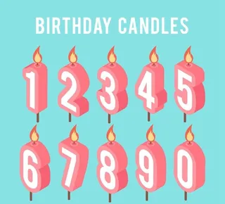 数字生日蜡烛图片
