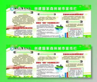 森林城市宣传栏图片