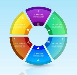 信息图表  图片