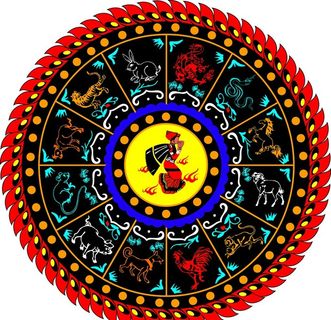 彝族图案 十二生肖图片