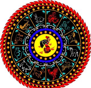 彝族图案 十二生肖图片