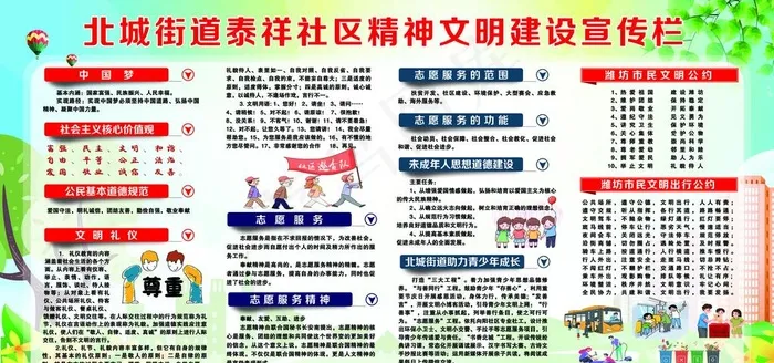 精神文明建设宣传栏图片psd模版下载