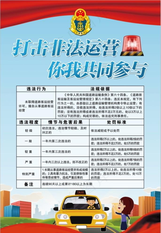 打击非法运营 你我共同参与图片psd模版下载