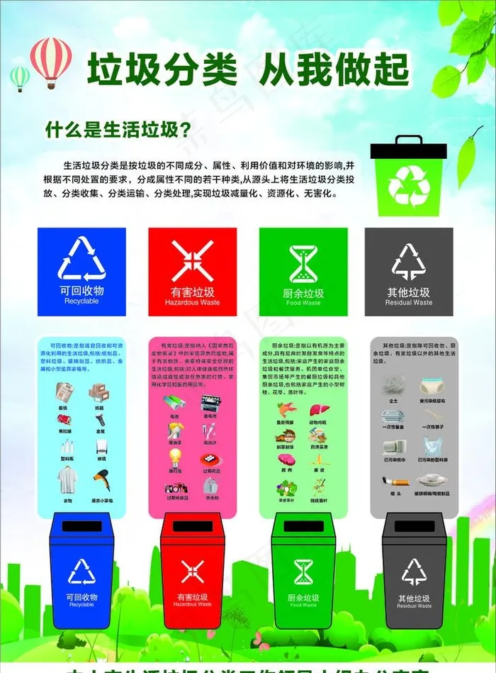 垃圾分类海报图片cdr矢量模版下载