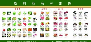 原材料验收标准图图片