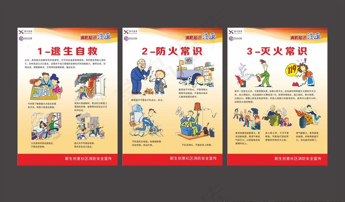 消防安全展板图片cdr矢量模版下载