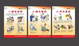 消防安全展板图片