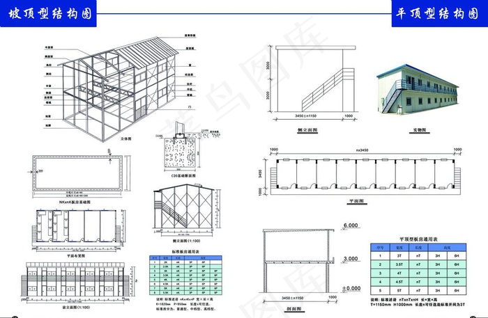 活动板房画册内页图片