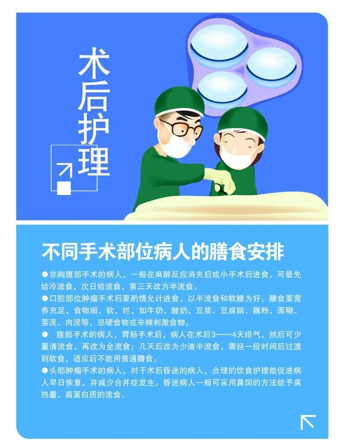 医疗展板图片(1701x2268)psd模版下载