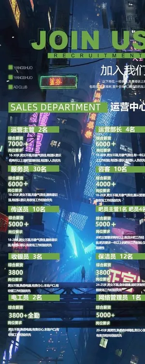 酒吧招聘海报 图片