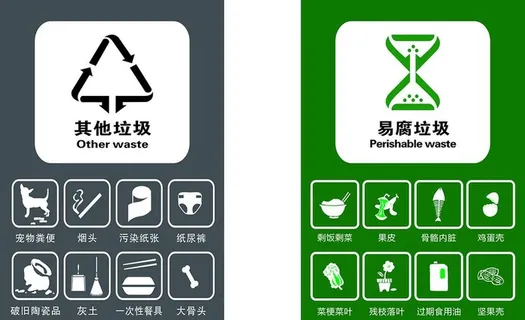 垃圾分类图片