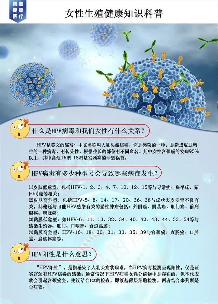 女性生殖健康图片