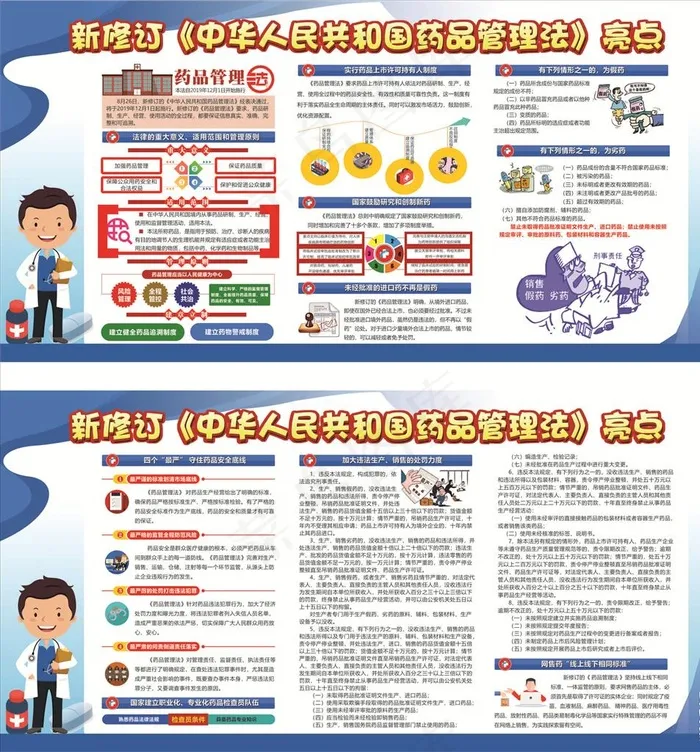 新药品法图片cdr矢量模版下载