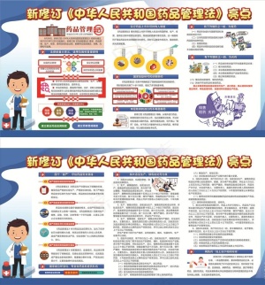 新药品法图片