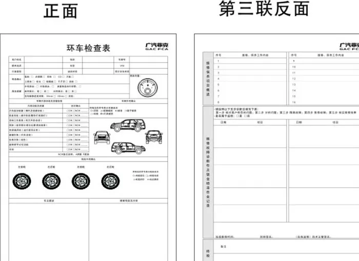 环车检查表图片cdr矢量模版下载