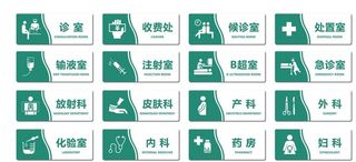 医院科室牌图片