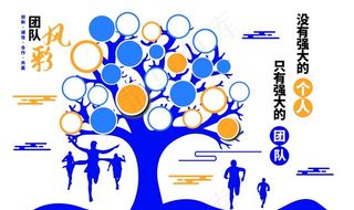团队风采图片