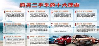 购买二手车的十大理由图片