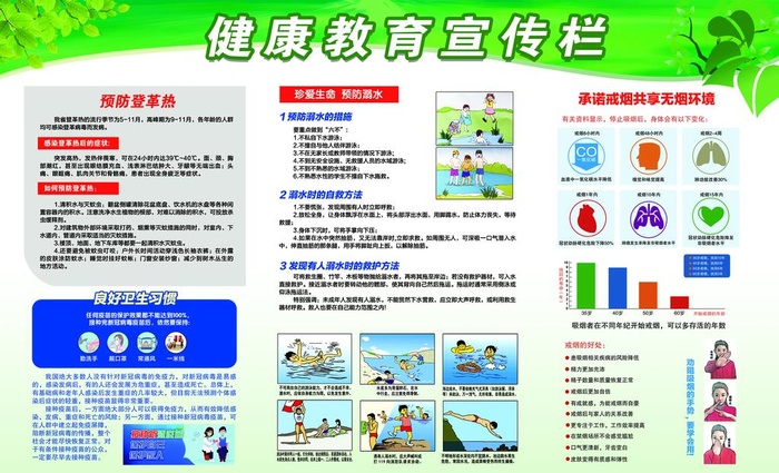 健康教育宣传栏图片