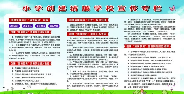 小学清廉学校宣传专栏图片