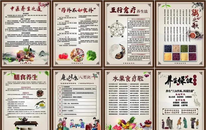 中医养生系列展板8幅图片(2126x2834)psd模版下载