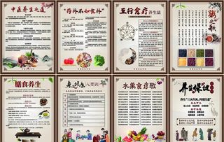 中医养生系列展板8幅图片