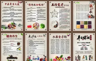 中医养生系列展板8幅图片