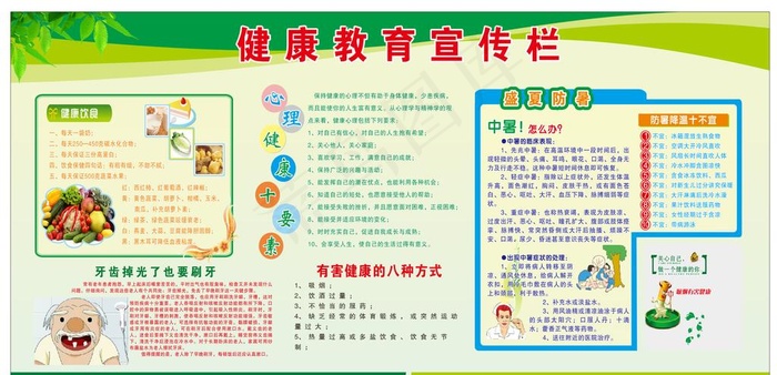 学校 社区健康教育宣传栏图片